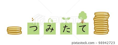 積立NISAおすすめ株！今注目の投資信託を徹底解剖