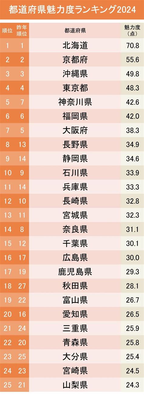 世界新時代株式ファンド(資産成長型)の魅力とは？